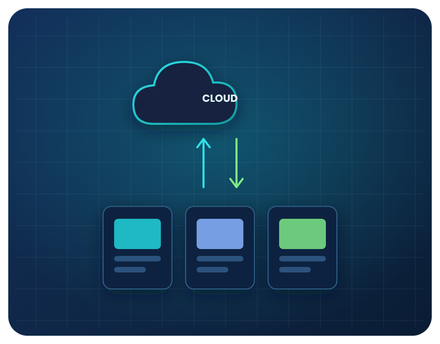 Cloud that’s migrated right and managed well