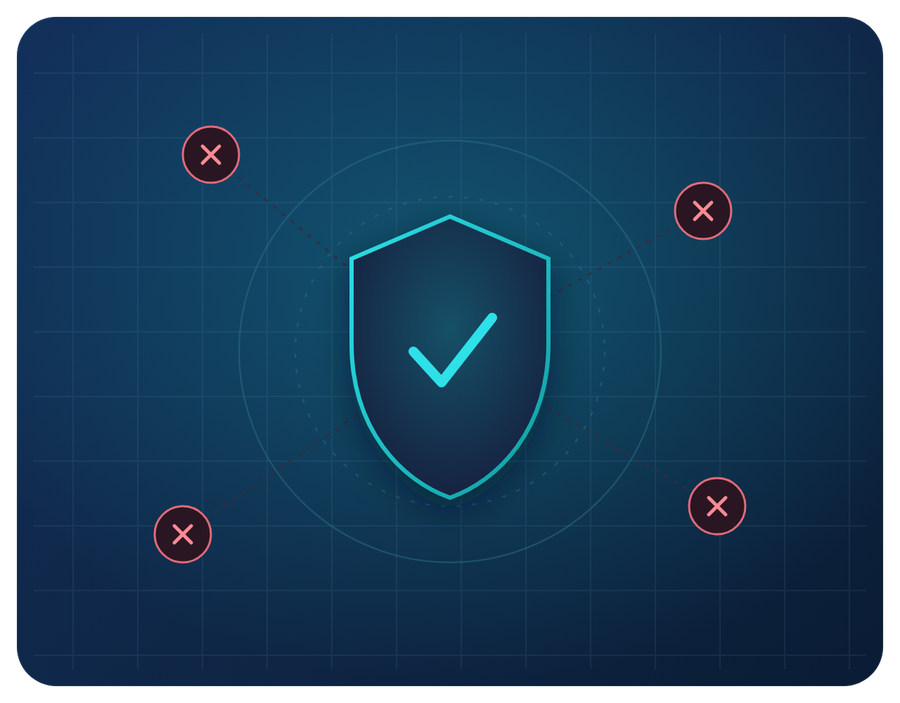 Layered security, aligned to real frameworks
